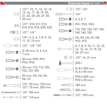 Профессиональный набор инструментов 1/4" & 1/2"; 119 ед INTERTOOL ET-7119 Профессиональный набор инструментов 1/4" & 1/2"; 119 ед INTERTOOL ET-7119