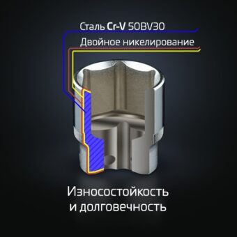 Набор инструментов 111 ед. STORM, 1/2", 1/4", Сr-V INTERTOOL ET-8111 Набор инструментов 111 ед. STORM, 1/2", 1/4", Сr-V INTERTOOL ET-8111