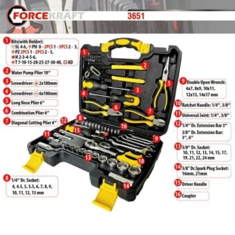 Набор инструментов 65 предметов 1/4''3/8''(6гр.)(4-24мм) FORCEKRAFT FK-3651