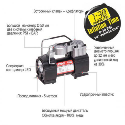 Компрессор автомобильный "VOIN" VL-550 150psi/15A/40л/прикур./дефлятор/переходник на клеммы Компрессор автомобильный "VOIN" VL-550 150psi/15A/40л/прикур./дефлятор/переходник на клеммы