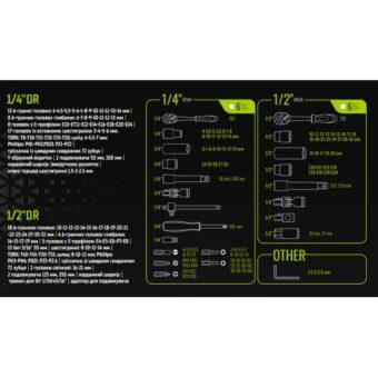 Универсальный набор инструмента Alloid 1/4" & 1/2", 108 предметов (6 гранный) (TS-108) Универсальный набор инструмента Alloid 1/4" & 1/2", 108 предметов (6 гранный) (TS-108)