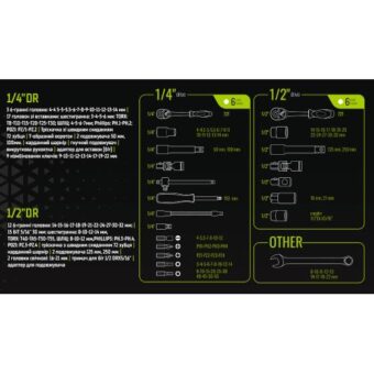 Набор инструмента Alloid с ключами 1/4" & 1/2", 82 предмета (TS-82) Набор инструмента Alloid с ключами 1/4" & 1/2", 82 предмета (TS-82)