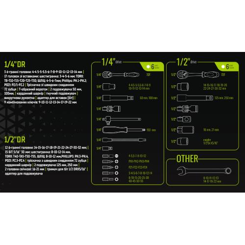 Набор инструмента Alloid с ключами 1/4" & 1/2", 82 предмета (TS-82) Набор инструмента Alloid с ключами 1/4" & 1/2", 82 предмета (TS-82)