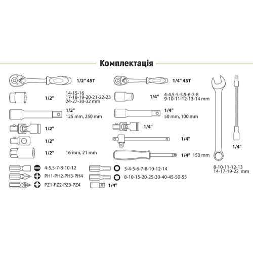Универсальный набор инструмента Alloid 1/4" & 1/2", 82 предмета (НГ-4082П) Универсальный набор инструмента Alloid 1/4" & 1/2", 82 предмета (НГ-4082П)