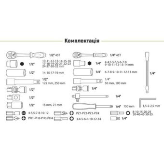 Набор торцевых головок с трещоткой Alloid 1/4" & 1/2", 94 предметов (6 гранный) (НГ-4094П-6) Набор торцевых головок с трещоткой Alloid 1/4" & 1/2", 94 предметов (6 гранный) (НГ-4094П-6)