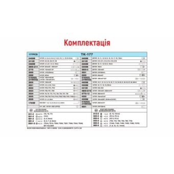 Набор инструмента HANS 177 предметов 1/4", 3/8",1/2" (ТК-177V/ТК-177) Набор инструмента HANS 177 предметов 1/4", 3/8",1/2" (ТК-177V/ТК-177)