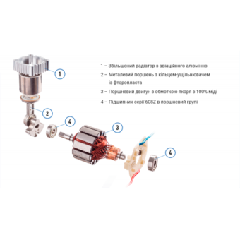 Компрессор автомобильный "ViTOL" К-52 150psi/15Amp/40л/Автостоп/прикуриватель Компрессор автомобильный "ViTOL" К-52 150psi/15Amp/40л/Автостоп/прикуриватель