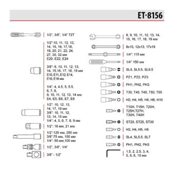Набор инструментов 1/2" & 3/8" & 1/4", 156 ед., Cr-V STORM INTERTOOL ET-8156